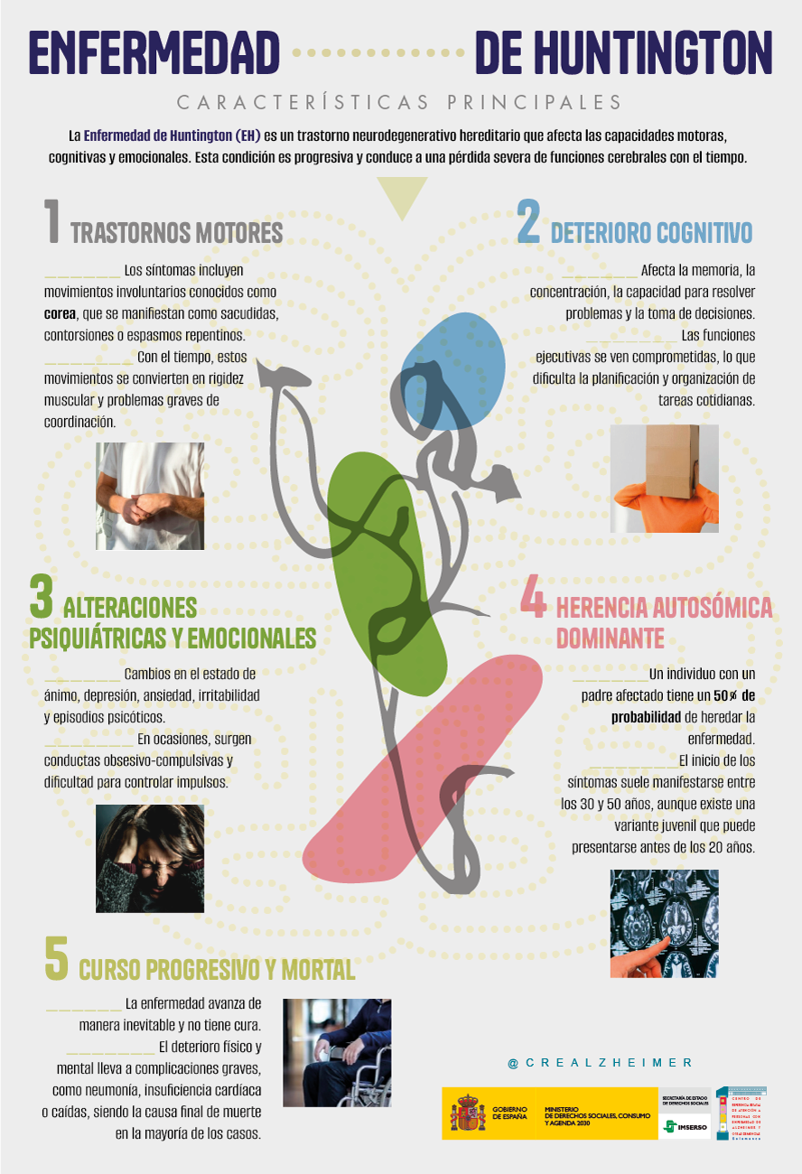 Infografía sobre la enfermedad de Huntington publicada en el blog del CREA.