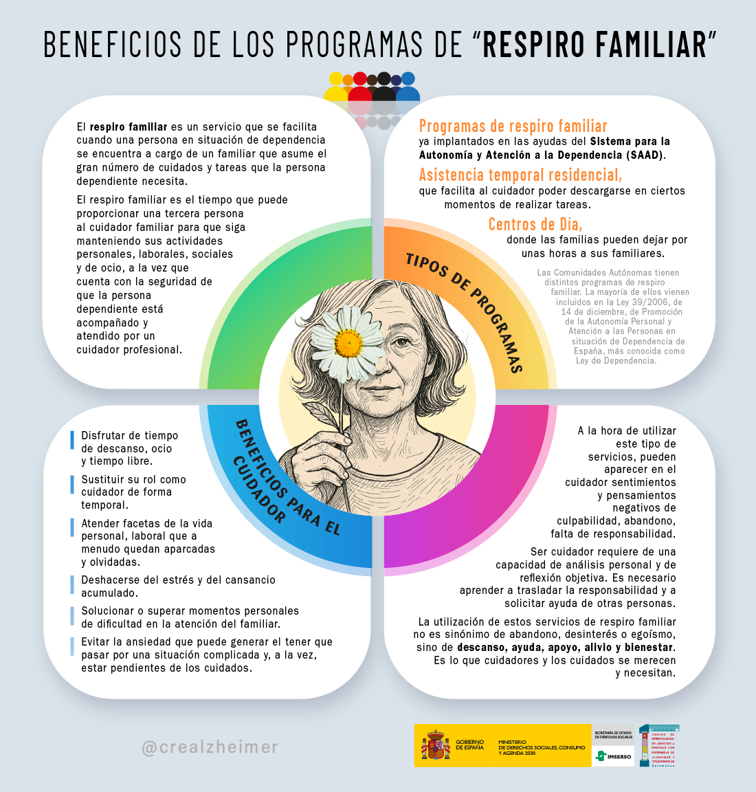 Infografía