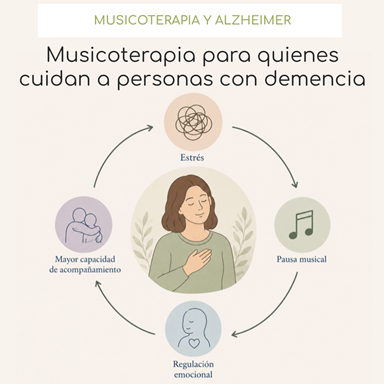Infografía