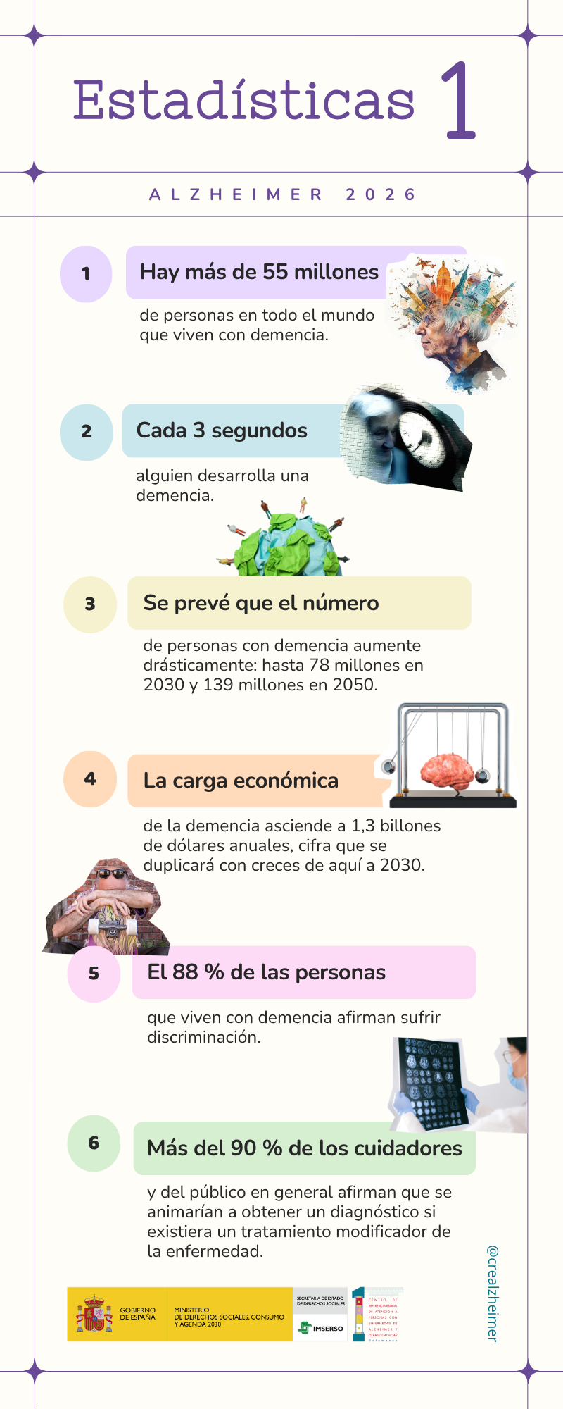 Infografía