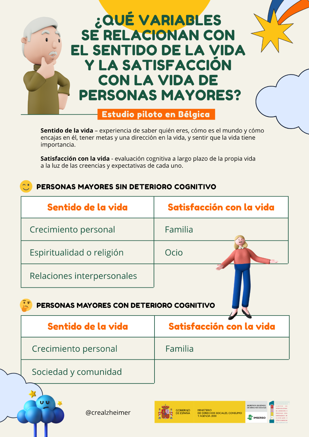 Infografía
